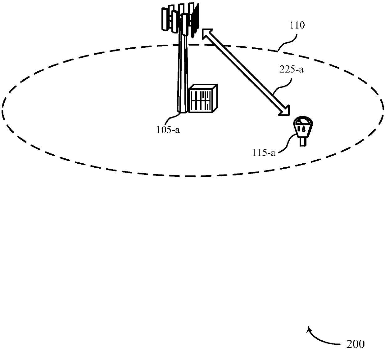 System information for enhanced machine type communication