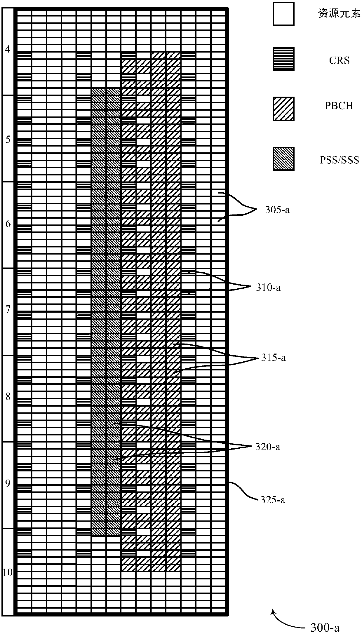 System information for enhanced machine type communication