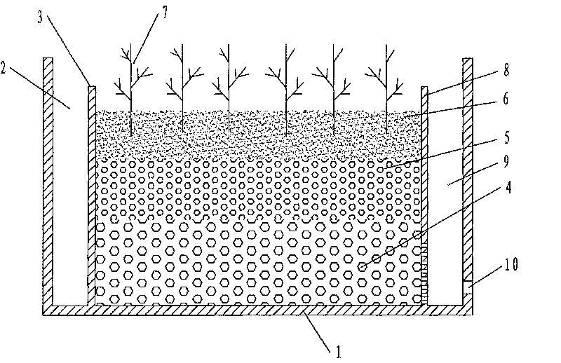 Anti-clogging clay pipe packing subsurface flow constructed wetland