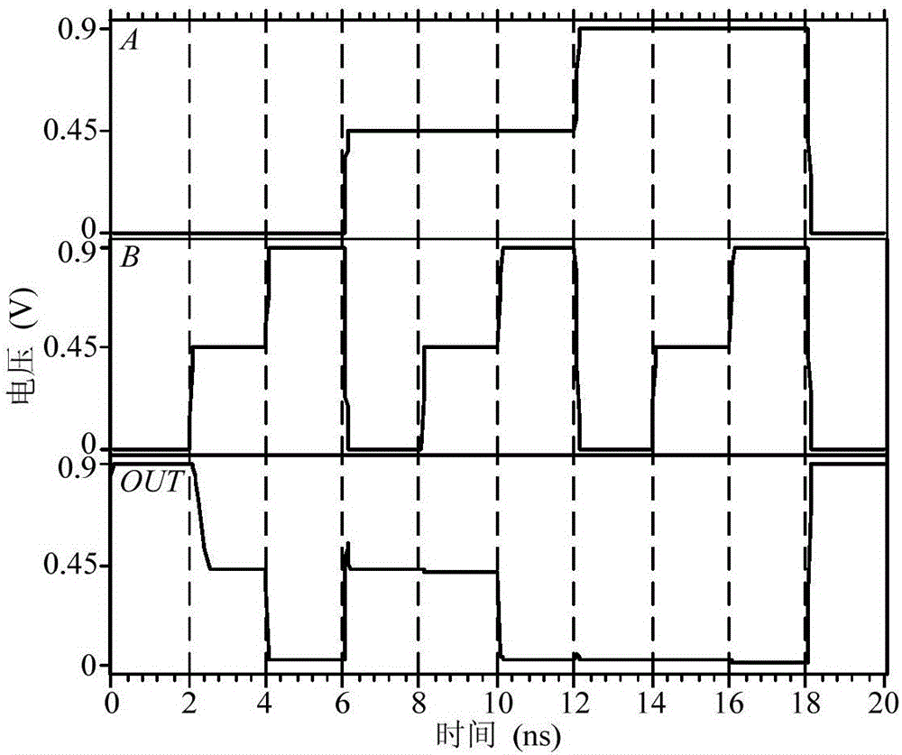 CNFET-based (carbon nanotube field effect transistor-based) three-valued NOR gate and three-valued 1-3 line address decoder