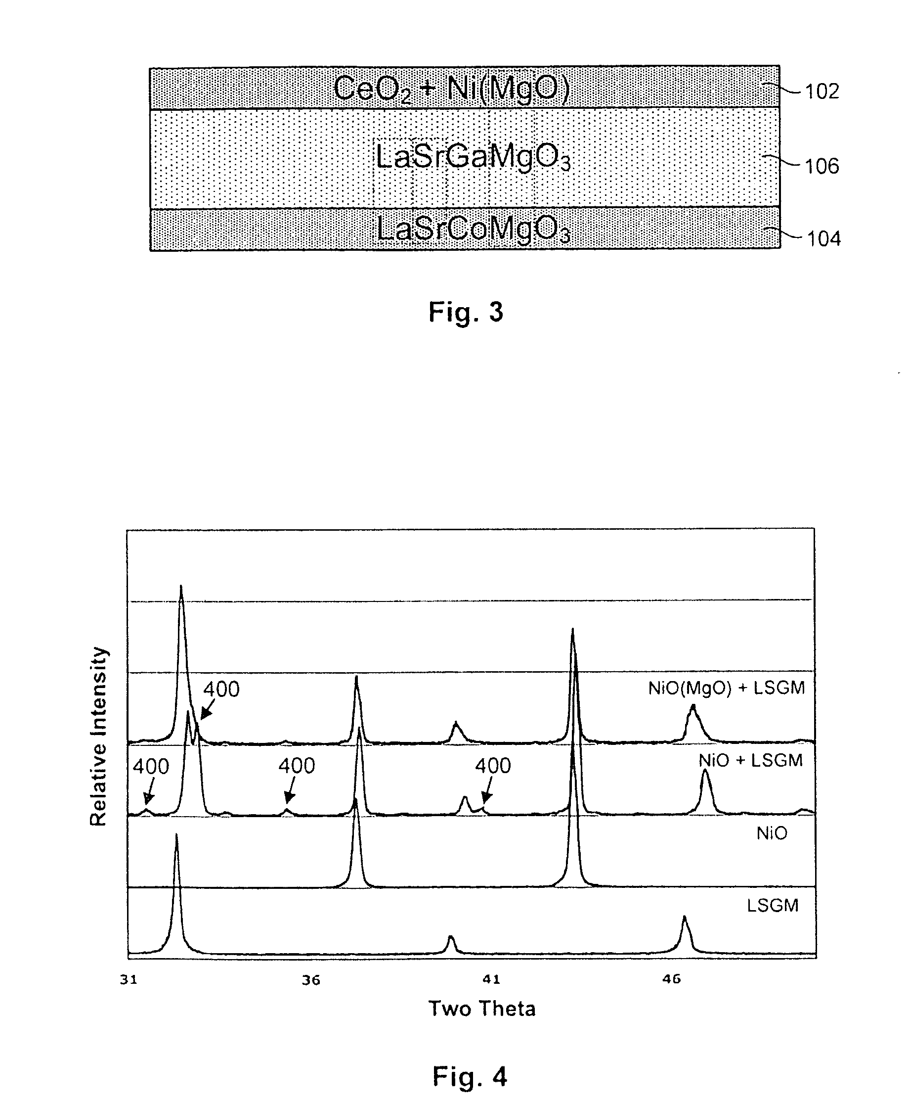 Electrodes for Lanthanum Gallate Electrolyte-Based Electrochemical Systems