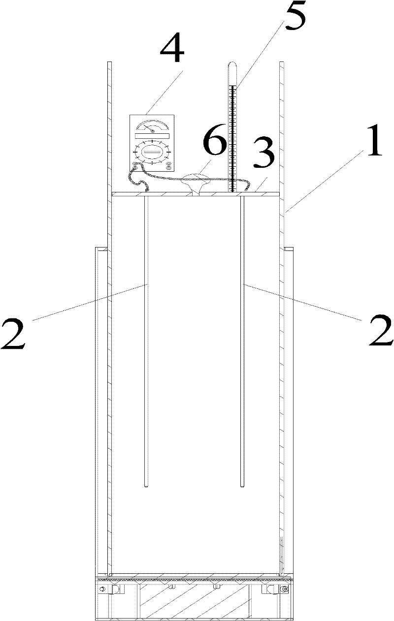 Method and device for measuring grain density