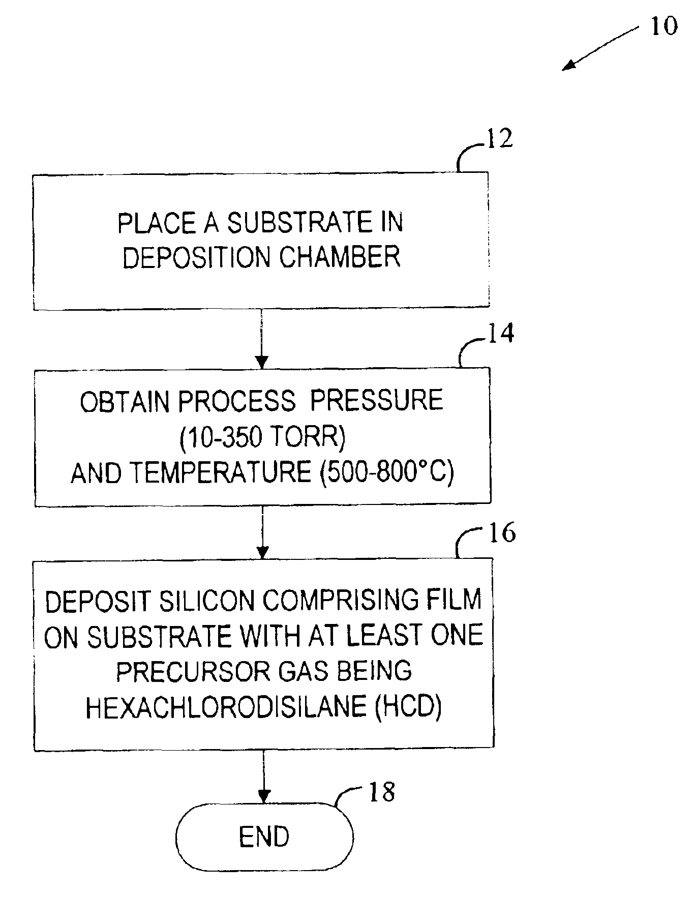 Methods for forming silicon comprising films using hexachlorodisilane in a single-wafer deposion chamber