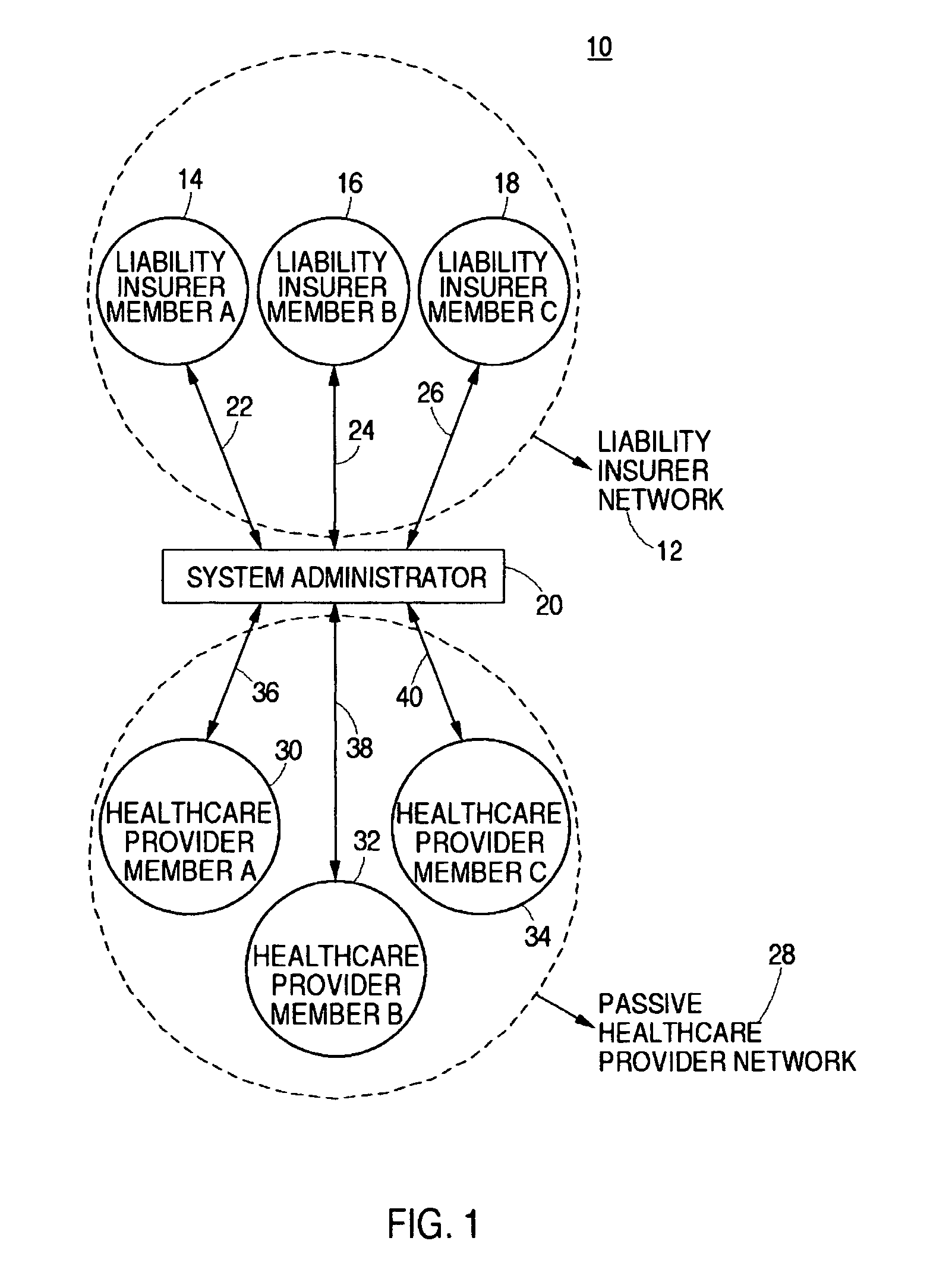 System and method for managing liability insurer healthcare claims