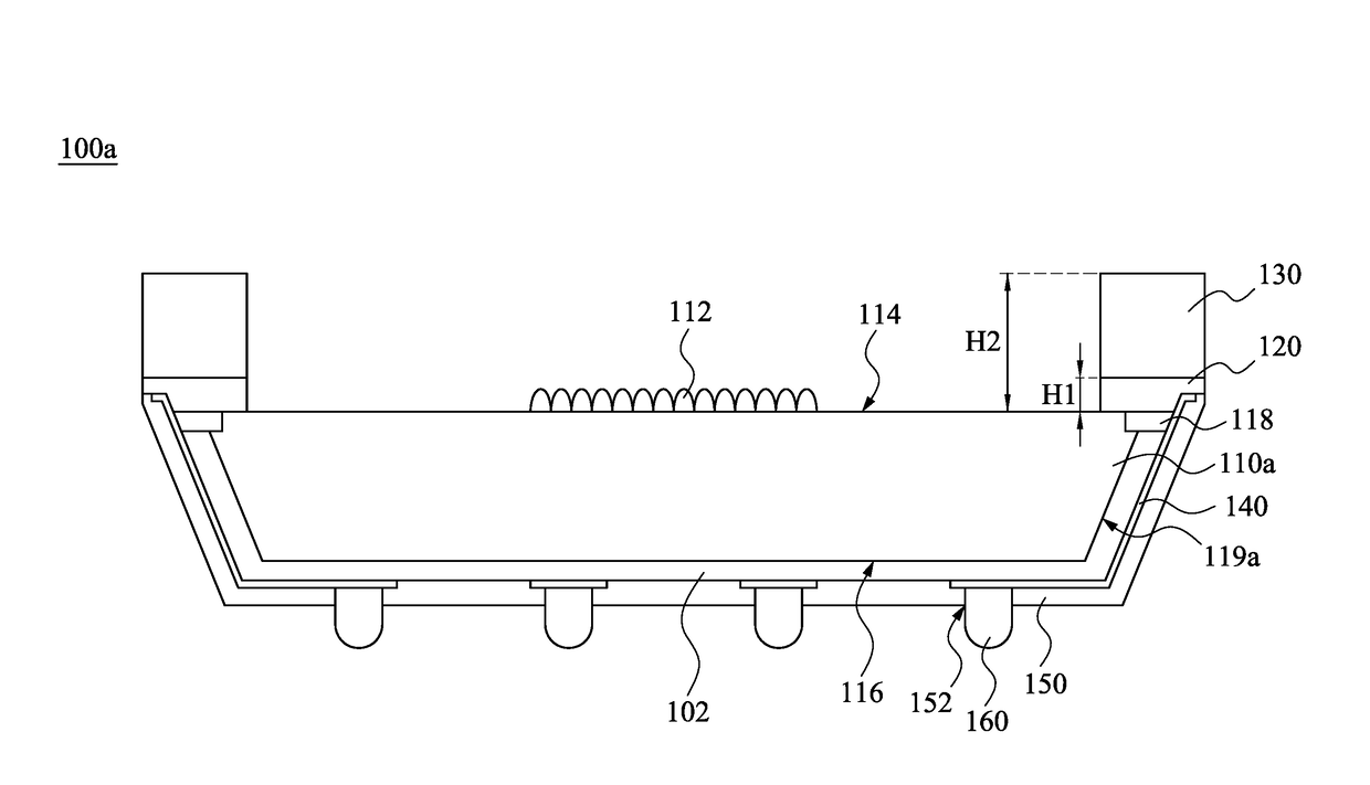 Chip package and manufacturing method thereof