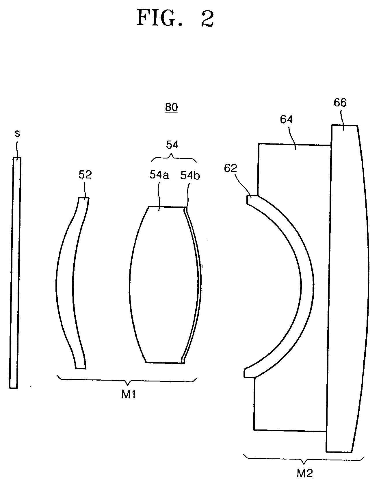 Projection optical system and projection television employing the same