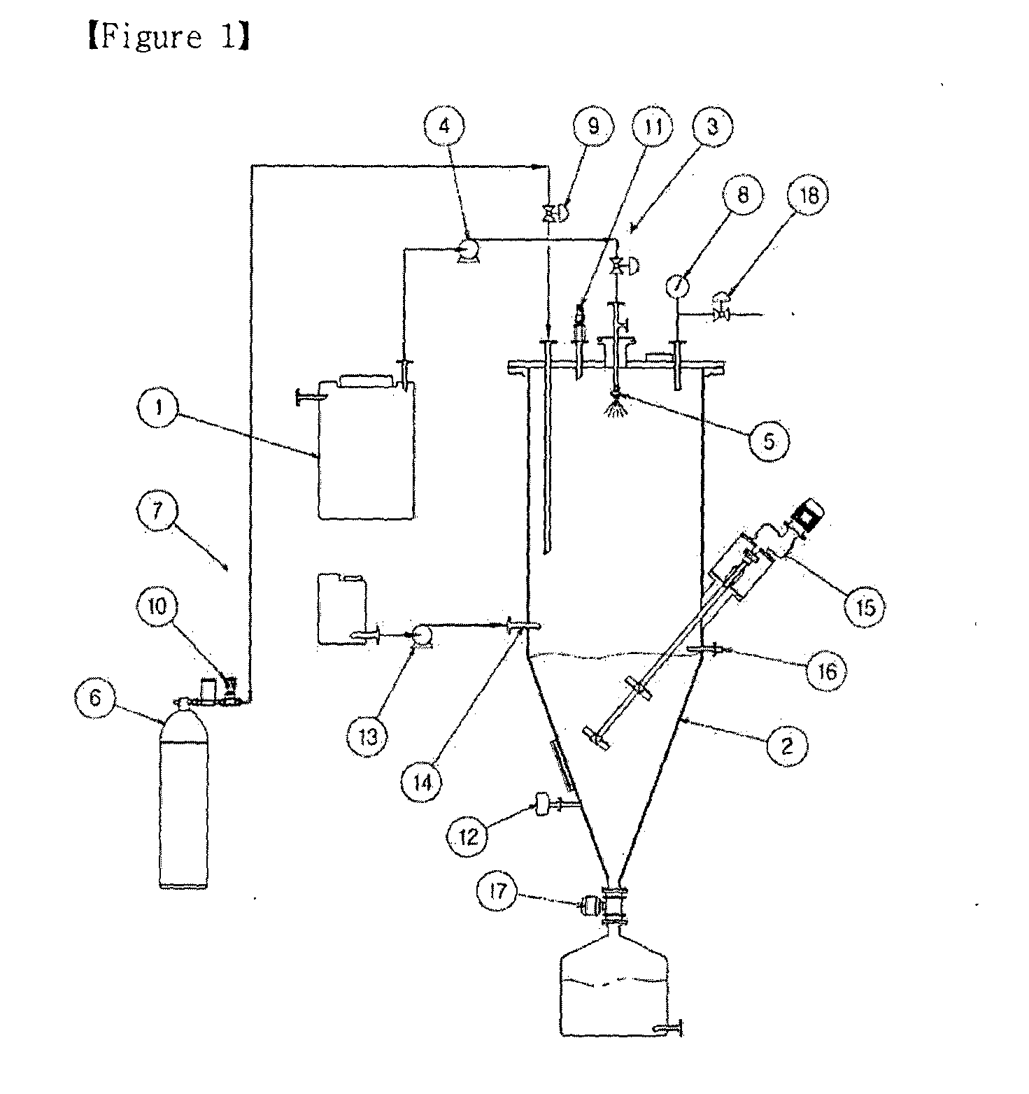 Carbonation device and method of carbonation using the same