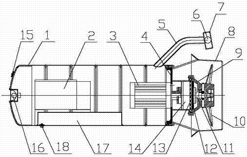 underwater diving propulsion