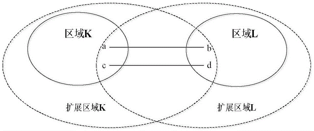 A multi-area distributed state estimation method of power system based on pmu measurement