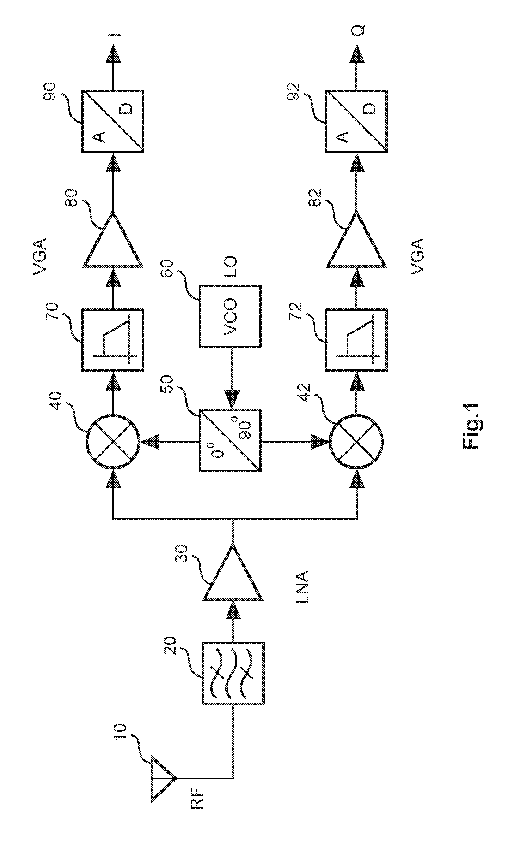 Dual-mode mixer circuit and method