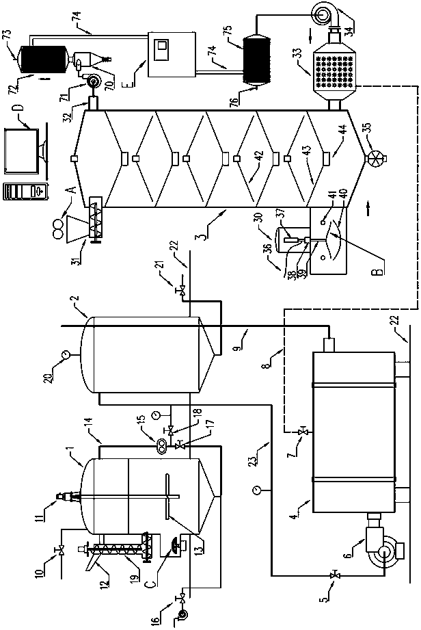 Comprehensive straw treatment device with tail heat recycling and closed feeding functions