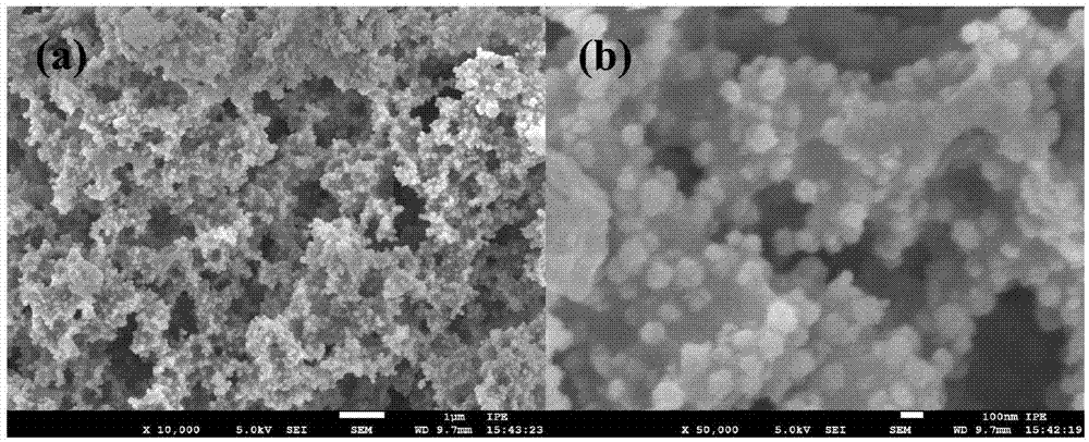 Porous silicon material, preparation method and application thereof