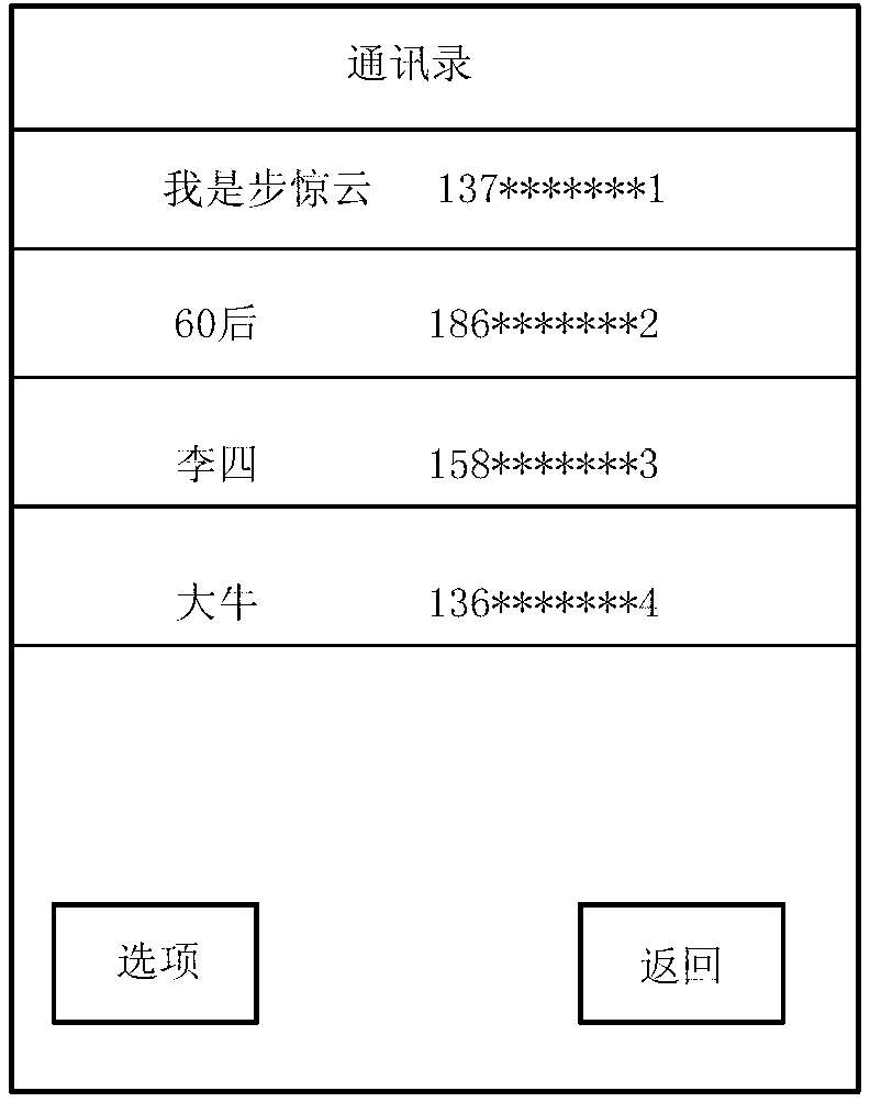 Method and device for protecting mobile terminal address list contact person information