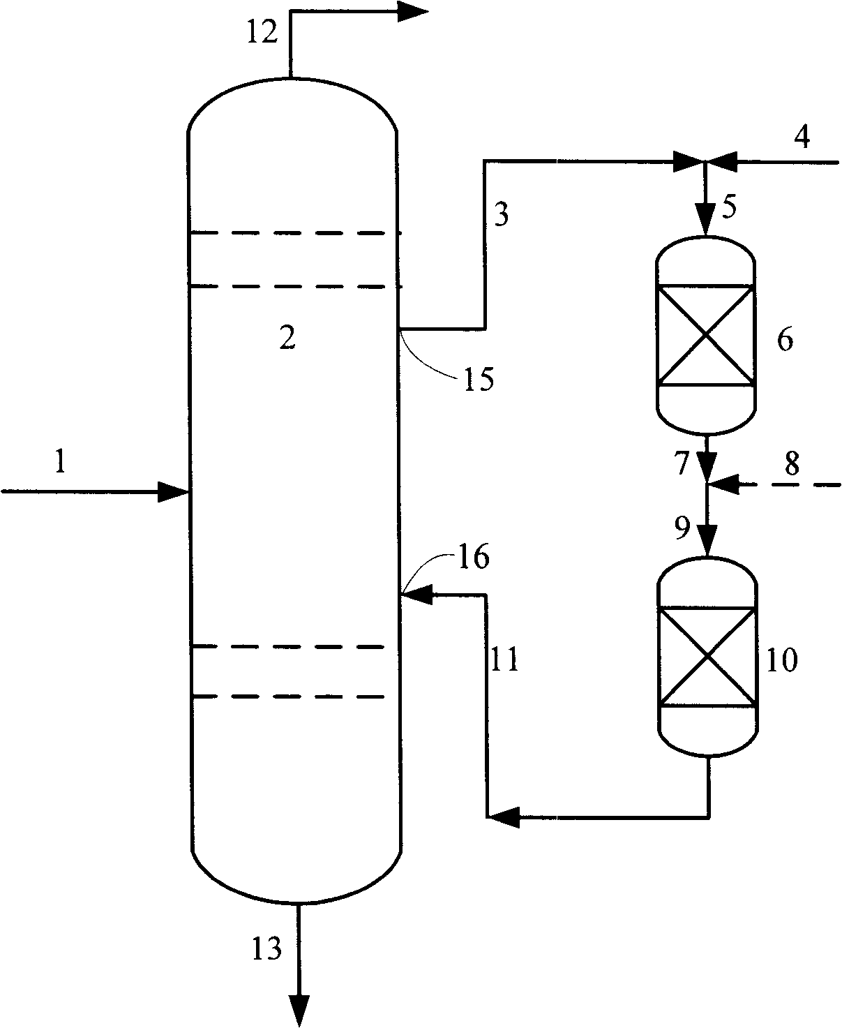 Sidetrack etherification method integrated with catalytic cracking absorption stable system