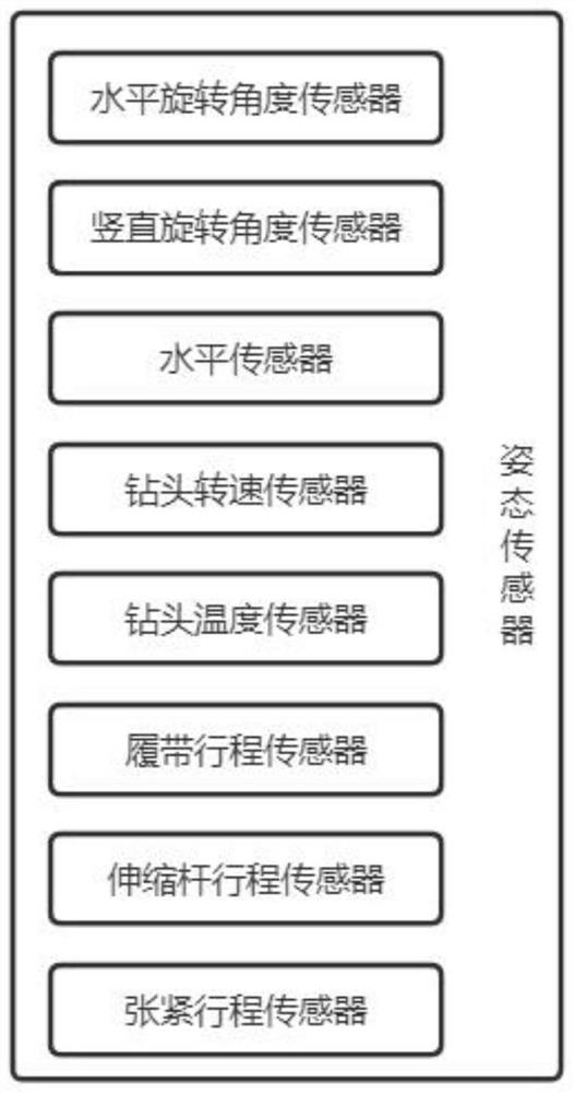 Heading machine based on visual positioning technology