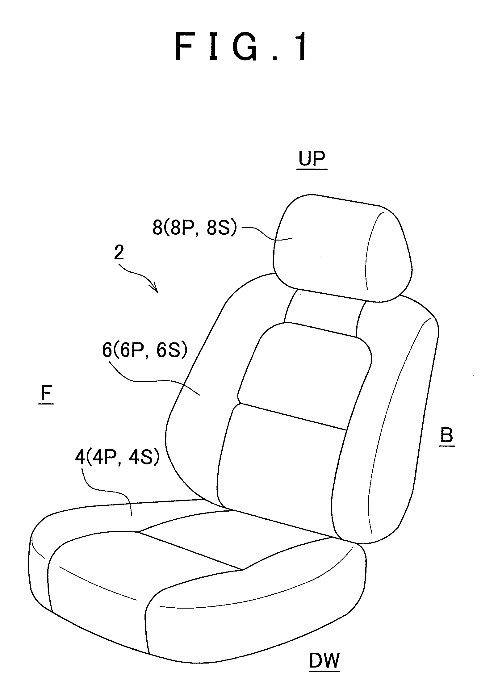 Skin material of vehicle interior equipment and manufacturing method for the same
