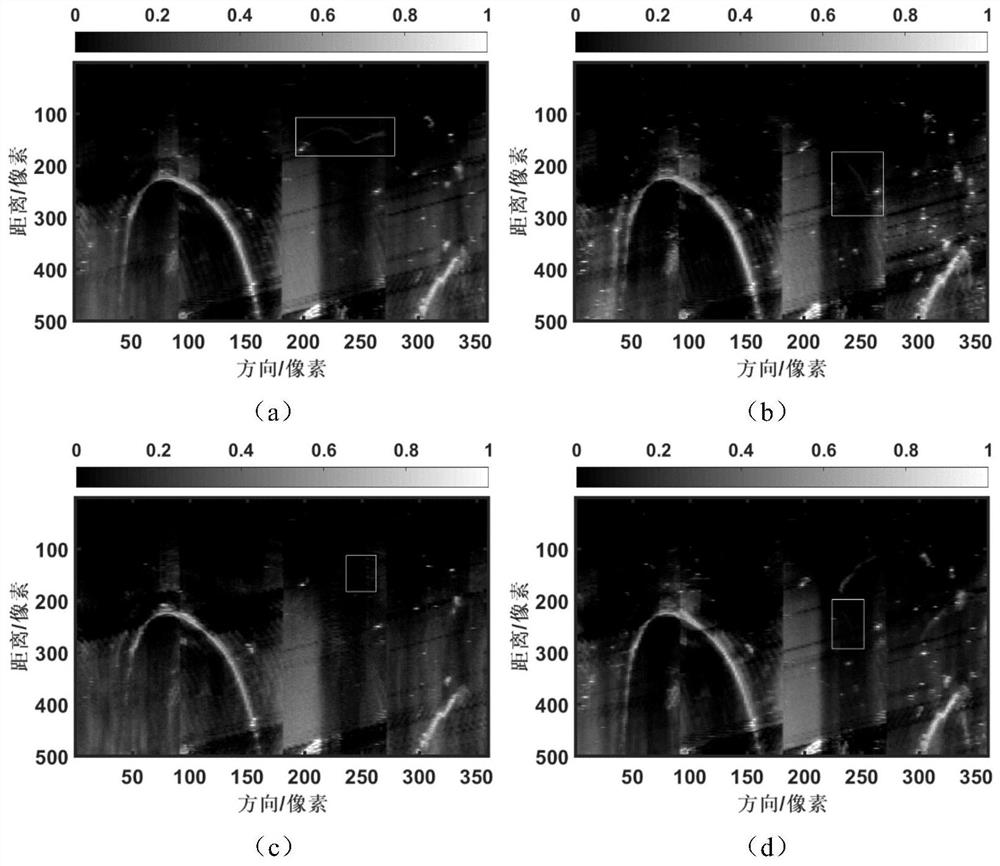 Small target motion state estimation method in active sonar echo diagram