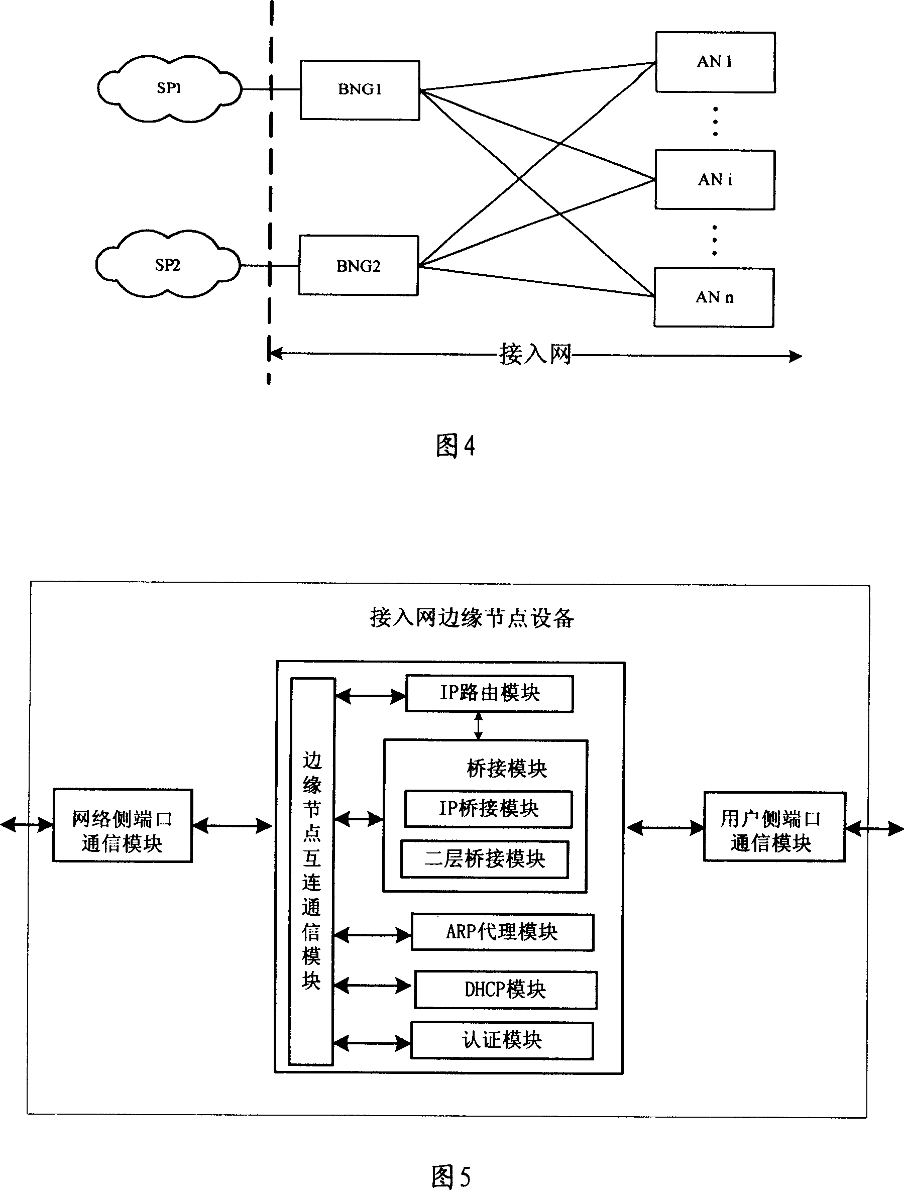 Multi-service and multi-edge device and system