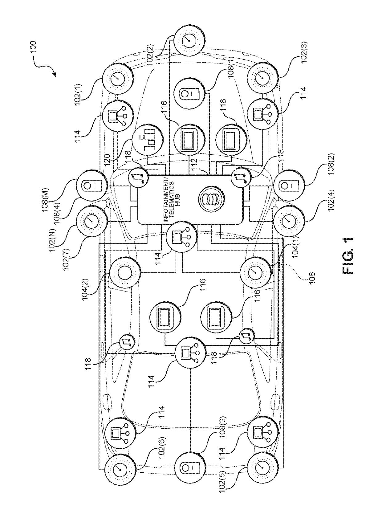 Methods and systems to broadcast sensor outputs in an automotive environment