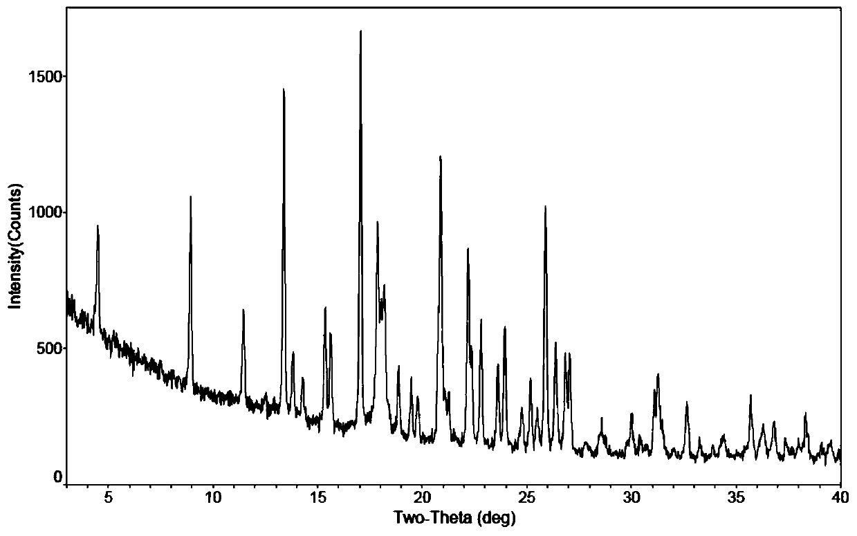 Vonorazan new crystal salt and preparation method thereof