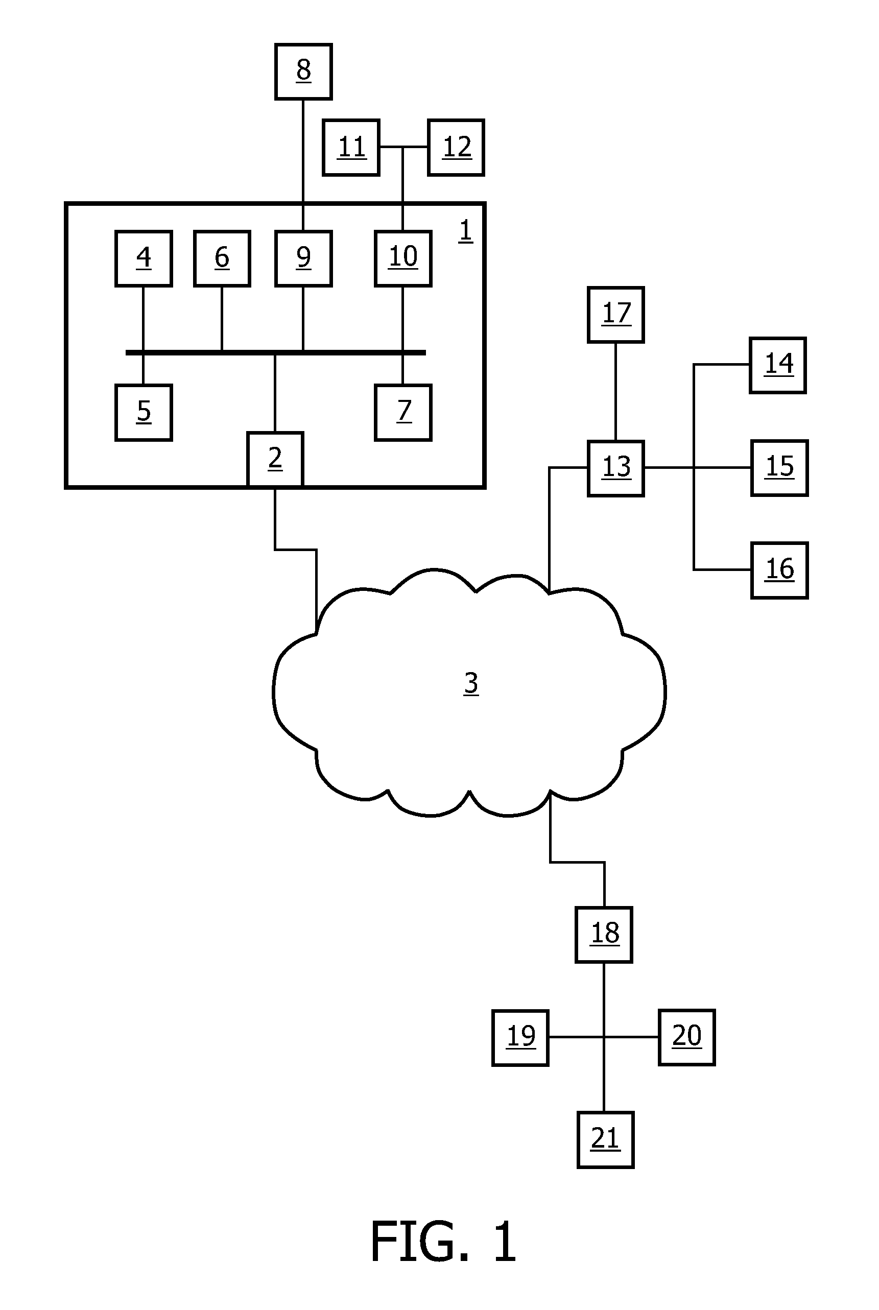 Method of controlling communications between at least two users of a communication system