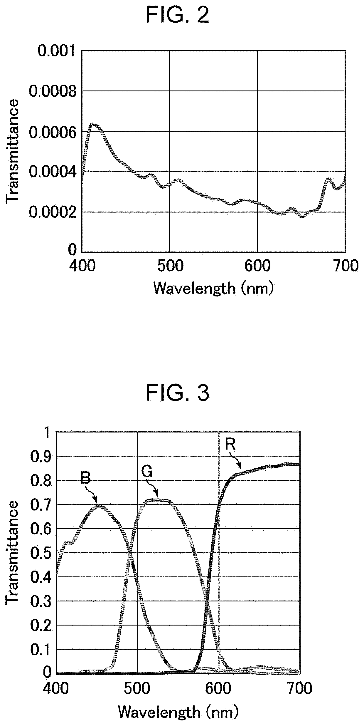 Liquid crystal display device