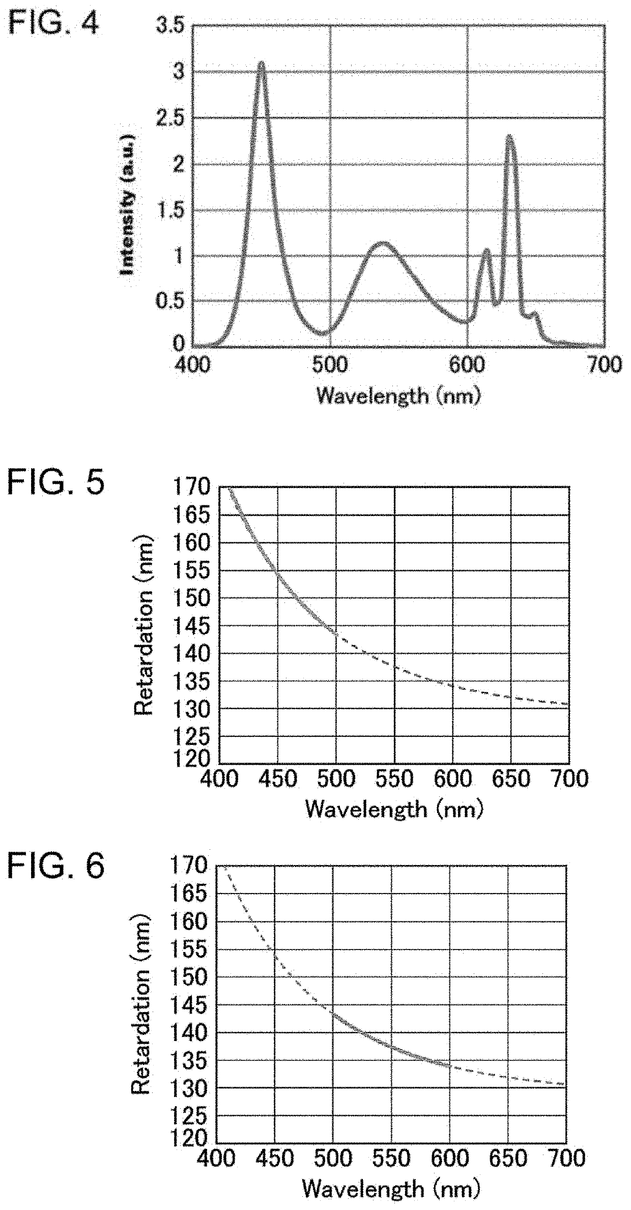 Liquid crystal display device