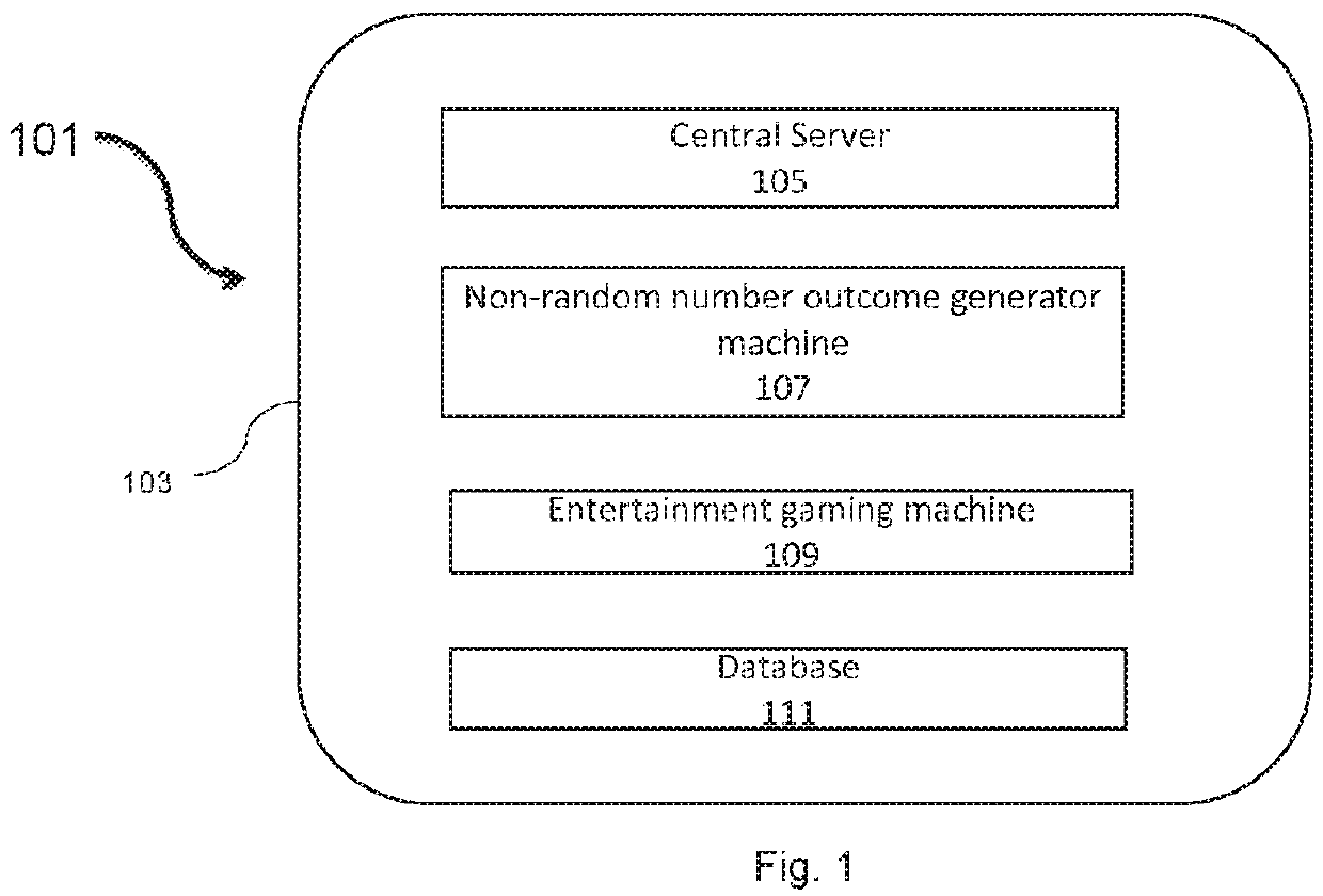 Gaming systems and methods including feature for transforming non-randomly generated outcome into entertainment gaming outcome