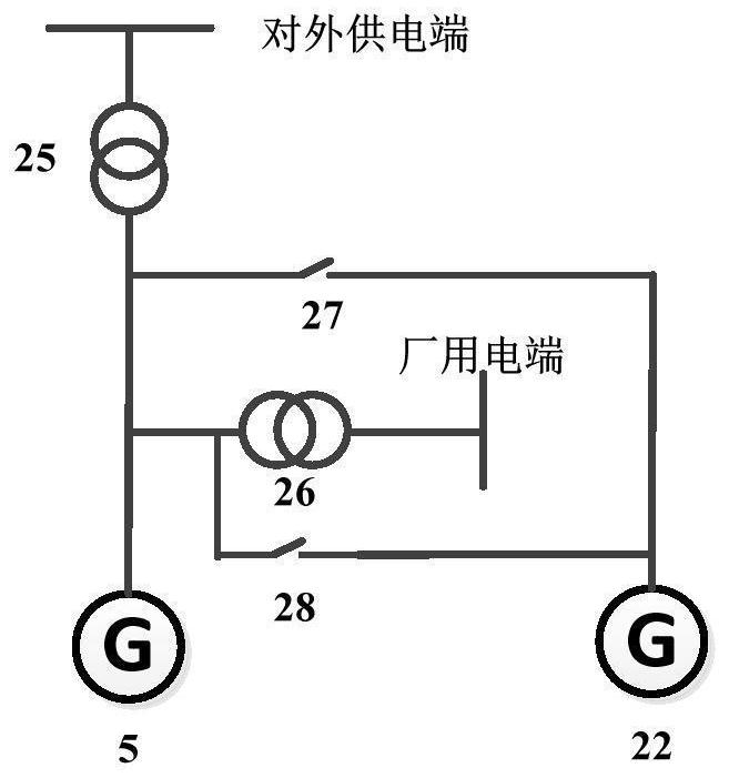 Molten salt heat storage and steam supply system for supplying black-start power supply and working method