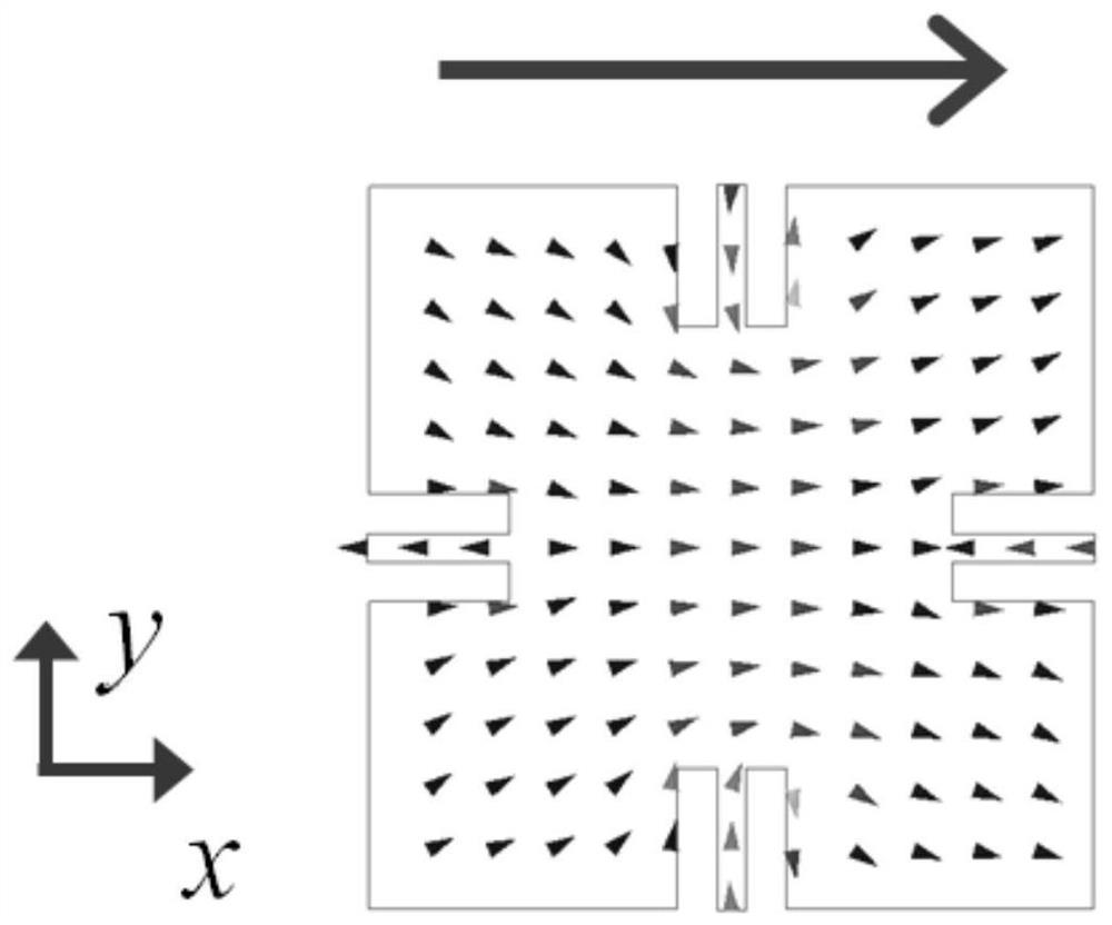 Non-reciprocal phased-array antenna unit, antenna and control method