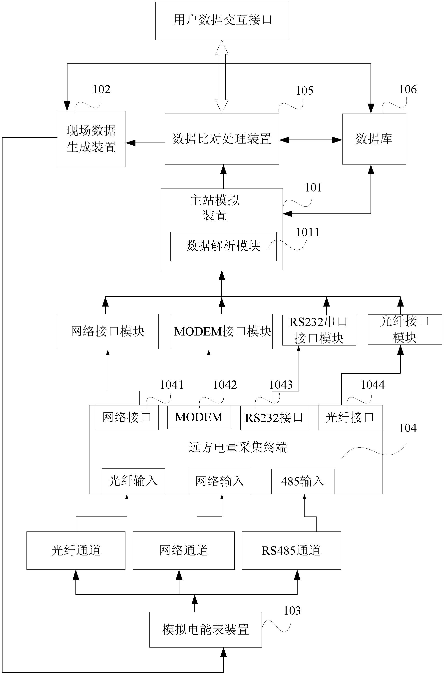 Detection method and detection system for remote power acquisition terminal