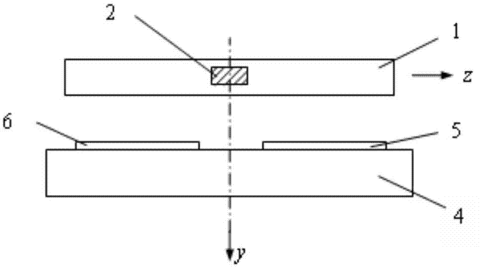 Torsional microcomputer electric resonance device with low thermal elastic damping structure