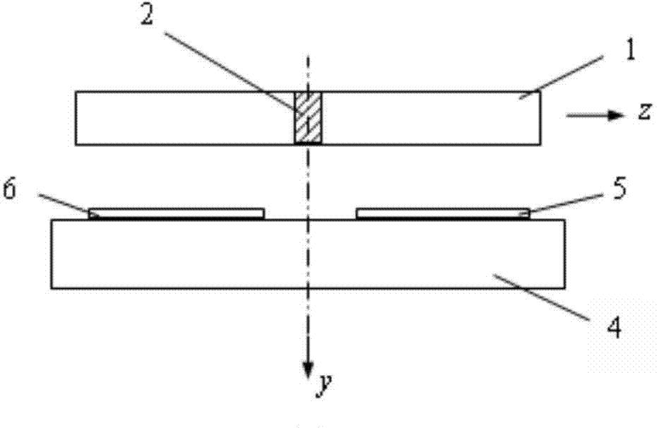 Torsional microcomputer electric resonance device with low thermal elastic damping structure