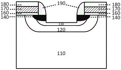 A fully self-aligned insulated gate bipolar transistor device and its manufacturing method