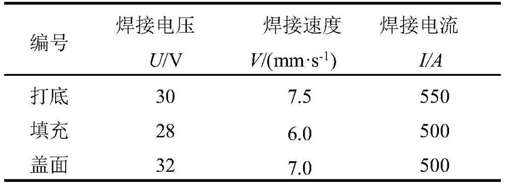 TC4 titanium alloy submerged-arc welding flux and preparation method and application thereof