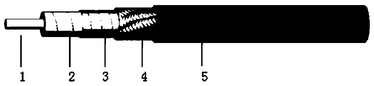 Production process of amplitude-stabilized and phase-stabilized cable