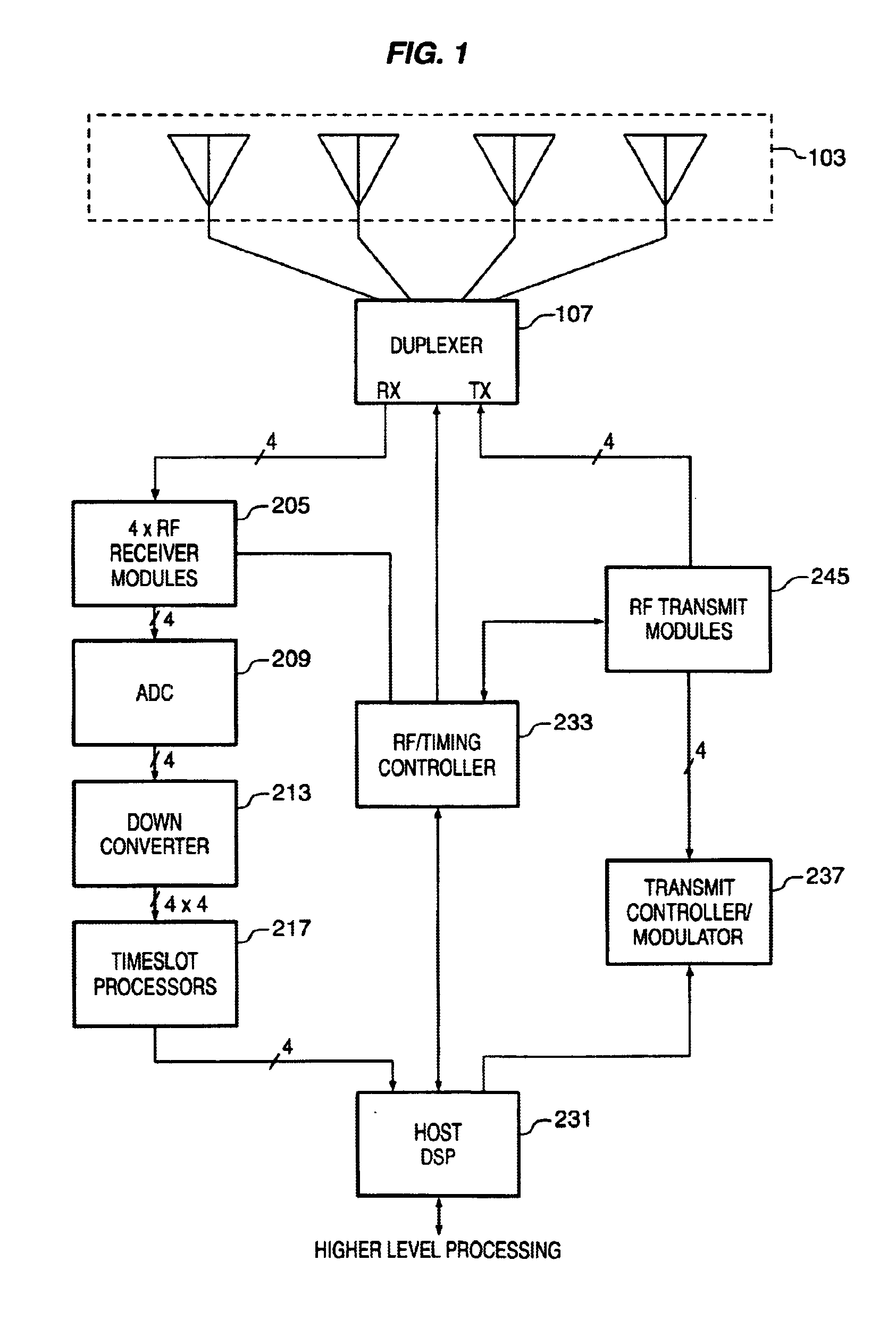 Training sequence with a random delay for a radio communications system