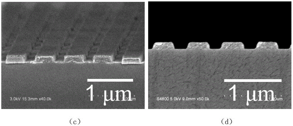 Method for fabricating patterned sapphire substrate by nanoimprint technology without residual layer