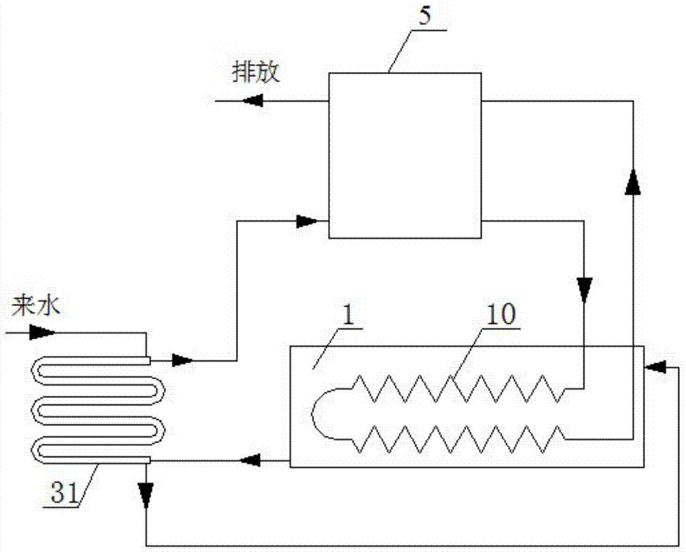 A heat recovery type sewage source heat pump system