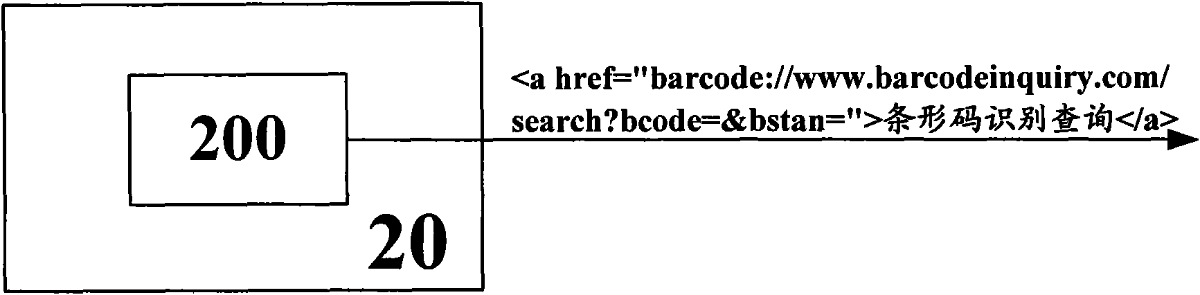 Method and device for acquiring bar code from browser of mobile phone