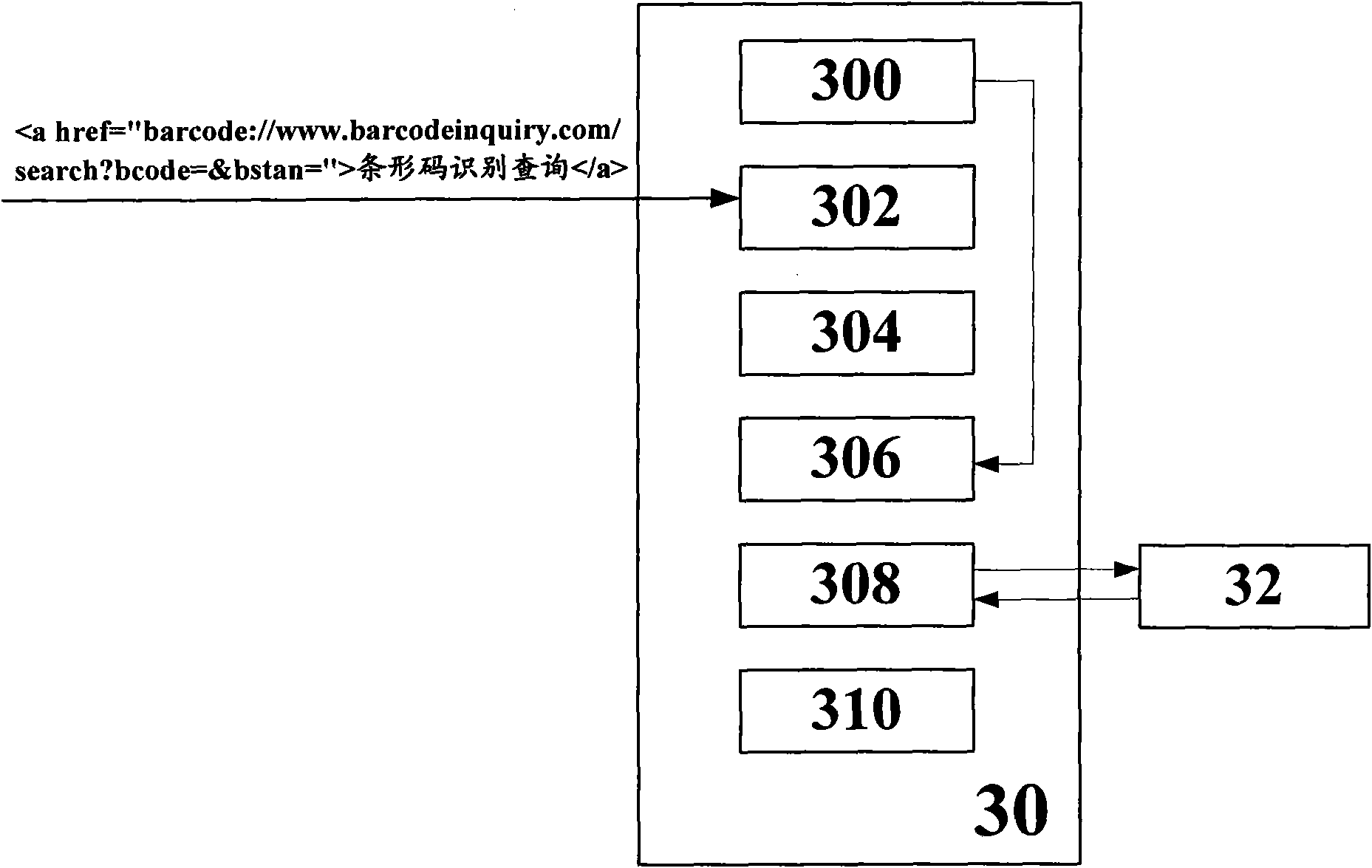 Method and device for acquiring bar code from browser of mobile phone