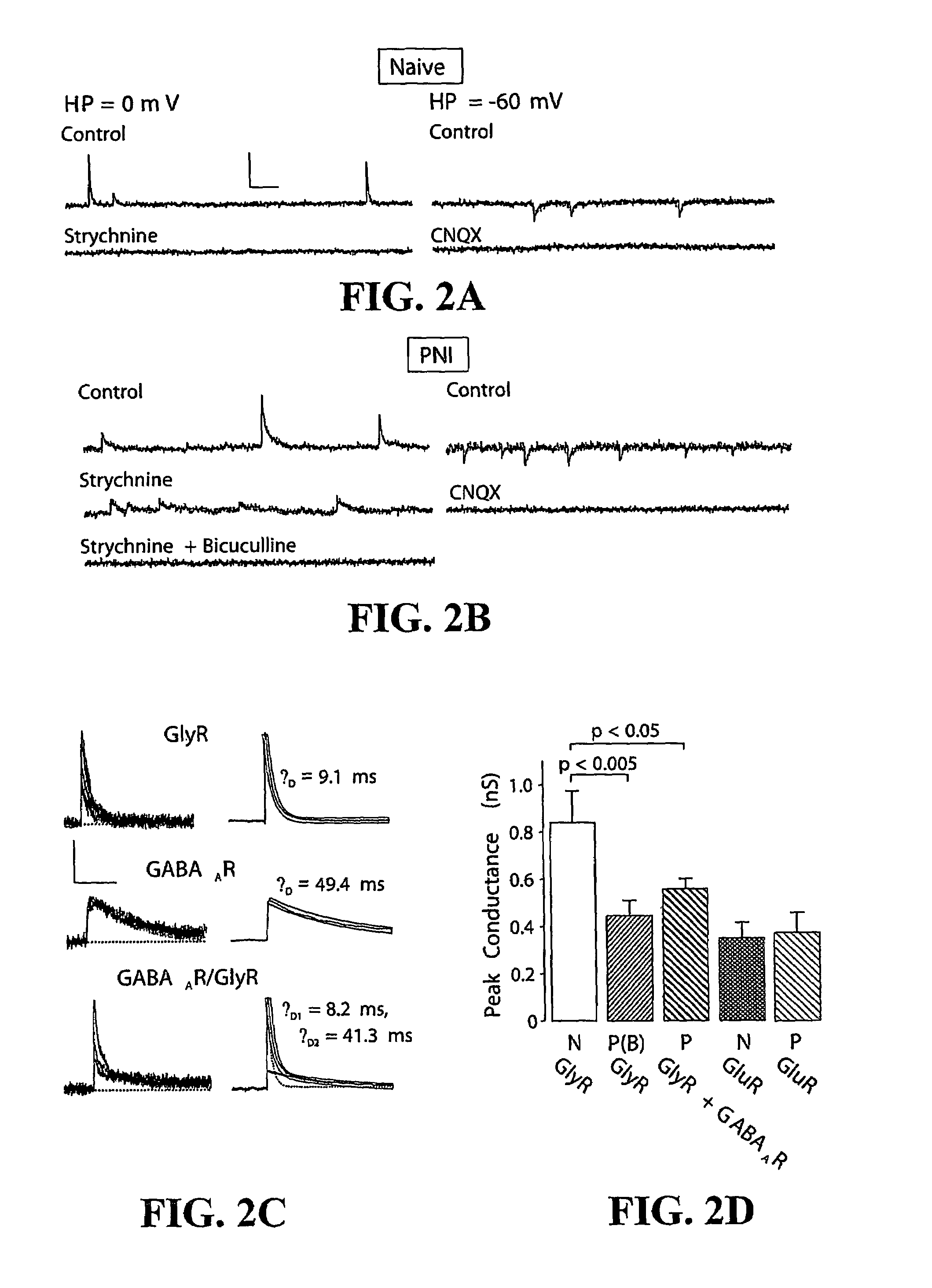 Method for identifying compounds for treatment of pain