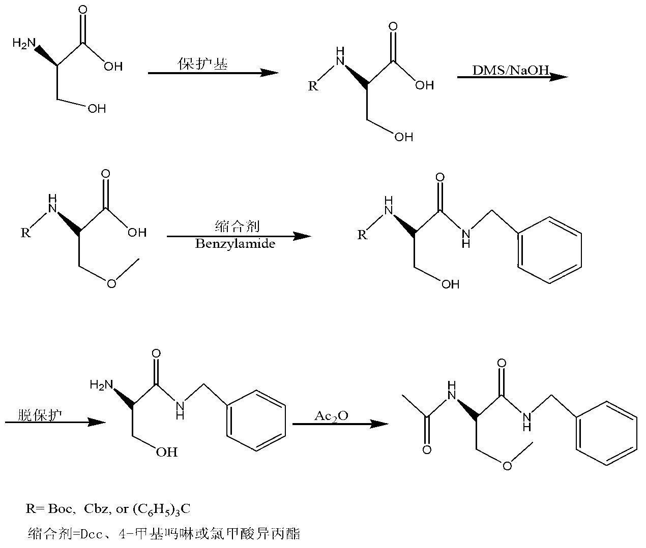Lacosamide synthesis technology