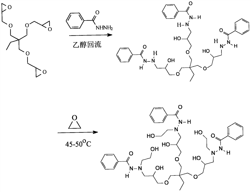 A kind of polyhydroxy ternary hydrazide initiator and preparation method thereof