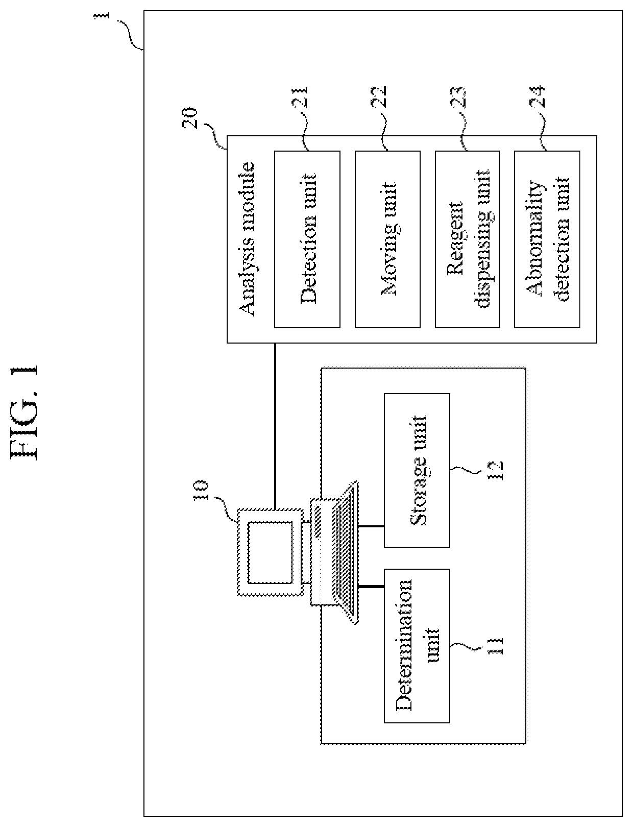 Automated Analysis Device, and Abnormality Detecting Method