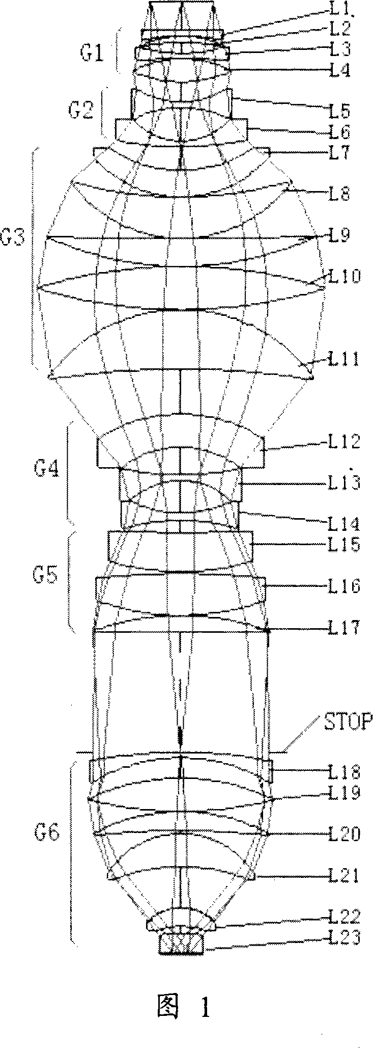 All-refraction immersion type projection and optical system, device and its uses