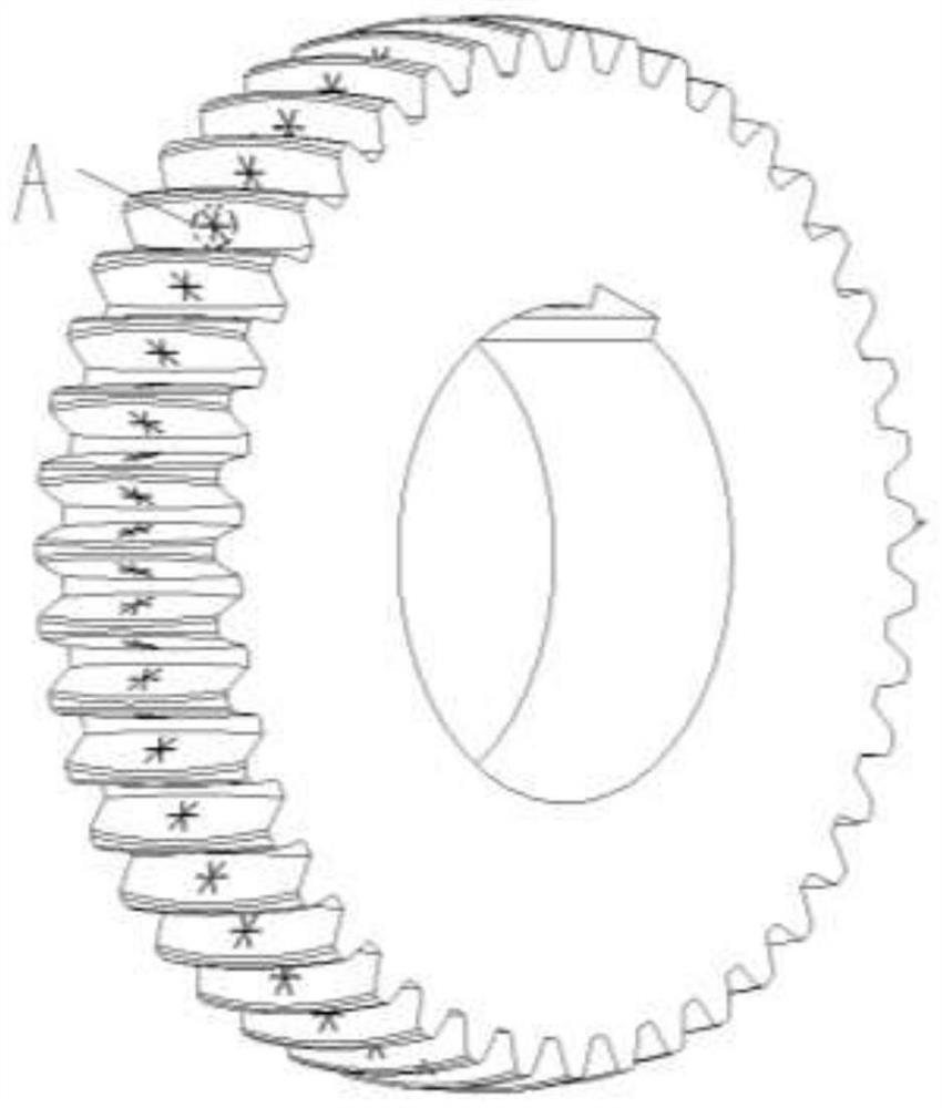 Drum-type gear with oil supply and lubrication functions