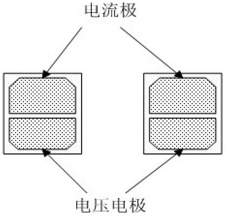 Identity recognition method based on palm characteristic extraction