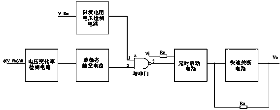 Method for achieving maximum output power of intrinsic safety associated apparatus