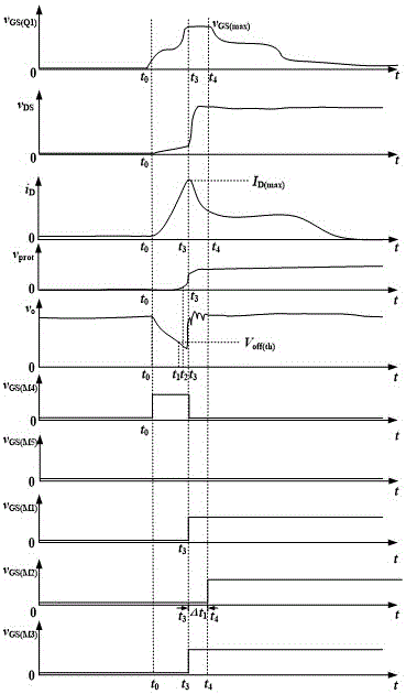 Current detection method based on parasitic inductance and application of current detection method